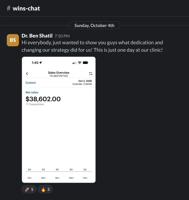 #wins-chat post by Dr. Ben Shatil, YS Aesthetics: one day at their clinic, $38,602 in net sales from 11 transactions